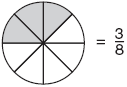 Answer option A. Circle with three-eighths shaded.